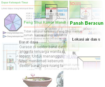 aspek