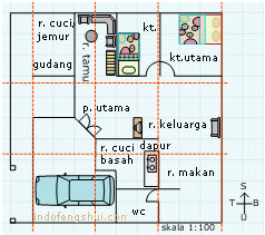  Contoh  Denah  Rumah  Indo Feng  Shui  Belajar Feng  Shui  