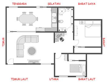 Rumah dengan sudut banyak Rumah dengan sudut banyak
