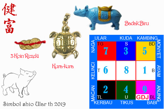 23 Prediksi sdy archives berjaya